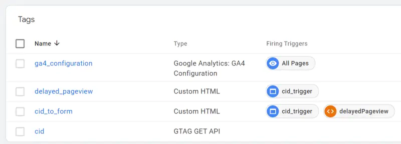 GTM tags